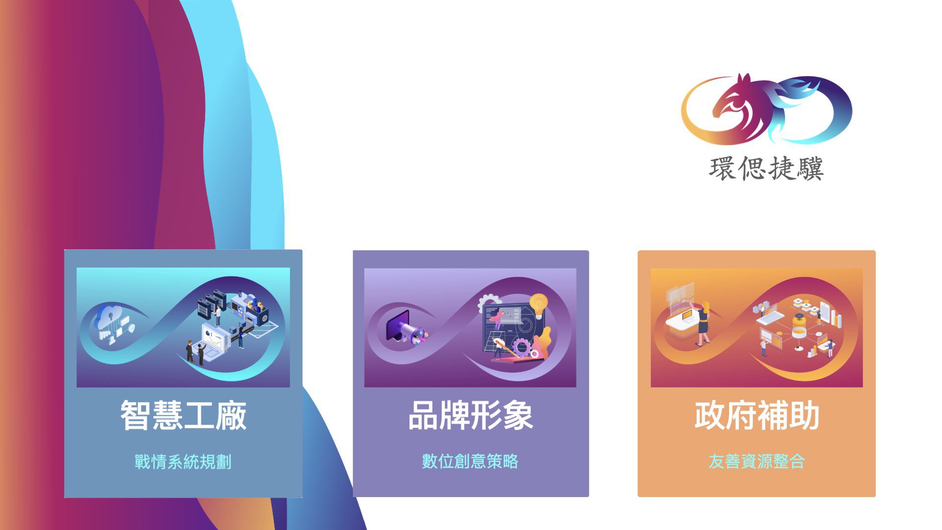 環偲捷驥 智慧工廠 品牌形象 政府補助