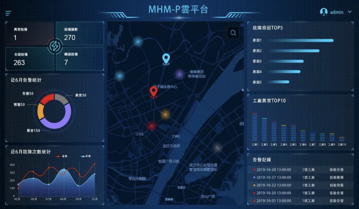 Mhm-p001